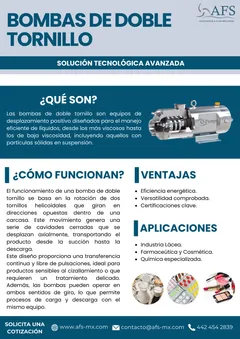 Infografía: Bombas de doble tornillo