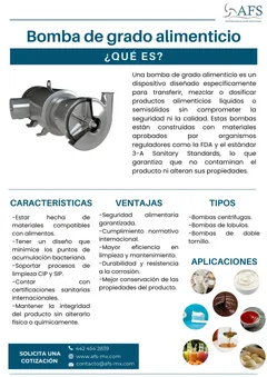 Infografía: Bombas de grado alimenticio