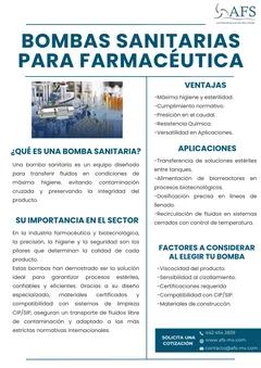 Infografía: Bombas sanitarias para la industria farmacéutica