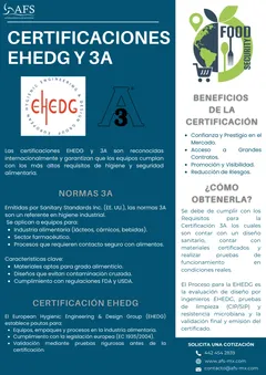 Infografía: Certificaciones EHEDG y 3-A