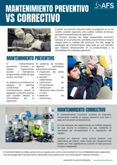 Infografía: Mantenimiento preventivo vs. correctivo