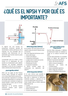 Infografía: ¿Qué es el NPSH y por qué es importante?