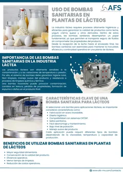 Infografía: Uso de bombas sanitarias en plantas de lácteos